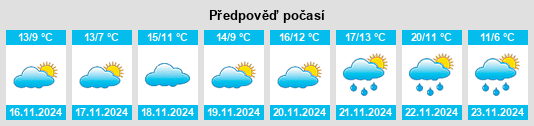 Weather outlook for the place Rosenhayn na WeatherSunshine.com