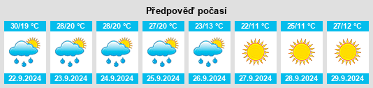 Weather outlook for the place Rosemount na WeatherSunshine.com