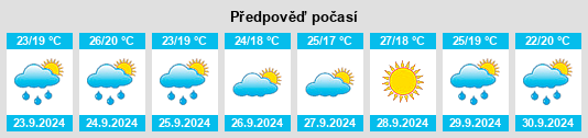 Weather outlook for the place Geronimo na WeatherSunshine.com