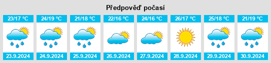 Weather outlook for the place Middleberg na WeatherSunshine.com