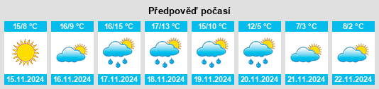 Weather outlook for the place Minco na WeatherSunshine.com