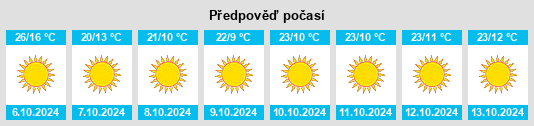 Weather outlook for the place Okarche na WeatherSunshine.com