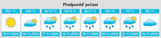 Weather outlook for the place Verdigris na WeatherSunshine.com