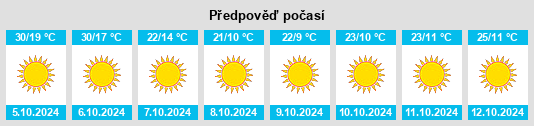 Weather outlook for the place Vian na WeatherSunshine.com