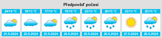 Weather outlook for the place Conestoga na WeatherSunshine.com