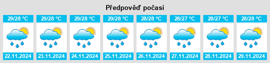 Weather outlook for the place Guayama na WeatherSunshine.com