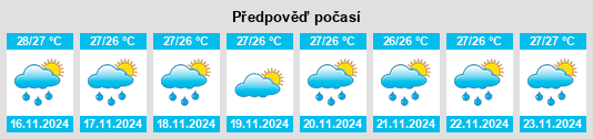 Weather outlook for the place Vázquez na WeatherSunshine.com