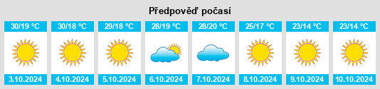 Weather outlook for the place Bellmead na WeatherSunshine.com