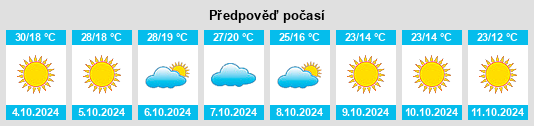 Weather outlook for the place Cego na WeatherSunshine.com