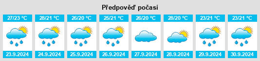 Weather outlook for the place Draco na WeatherSunshine.com