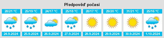 Weather outlook for the place Junction na WeatherSunshine.com