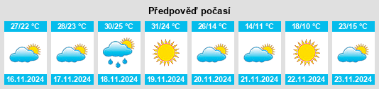 Weather outlook for the place Murillo Colonia na WeatherSunshine.com