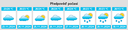 Weather outlook for the place Palacios na WeatherSunshine.com