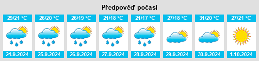 Weather outlook for the place Parsley Crossing na WeatherSunshine.com