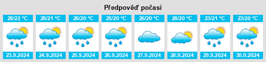 Weather outlook for the place Rhome na WeatherSunshine.com