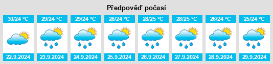 Weather outlook for the place Roman Forest na WeatherSunshine.com