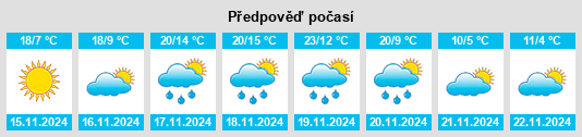 Weather outlook for the place Seven Points na WeatherSunshine.com