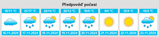 Weather outlook for the place West na WeatherSunshine.com