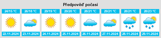 Weather outlook for the place Zapata na WeatherSunshine.com