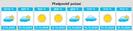 Weather outlook for the place Chase City na WeatherSunshine.com