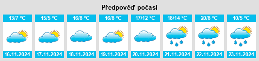 Weather outlook for the place Potomac Mills na WeatherSunshine.com