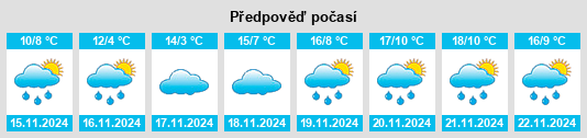 Weather outlook for the place Paden City na WeatherSunshine.com