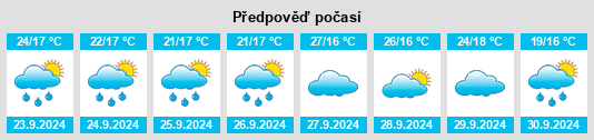 Weather outlook for the place Philippi na WeatherSunshine.com