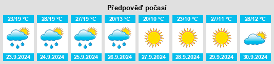 Weather outlook for the place Ronceverte na WeatherSunshine.com