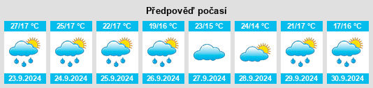 Weather outlook for the place Sophia na WeatherSunshine.com