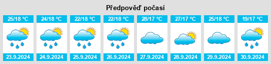 Weather outlook for the place Stonewood na WeatherSunshine.com