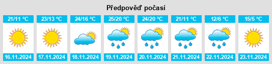 Weather outlook for the place Elba na WeatherSunshine.com