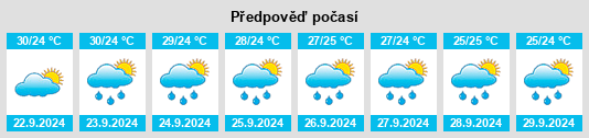 Weather outlook for the place Wallis na WeatherSunshine.com