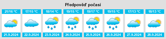 Weather outlook for the place Lordship na WeatherSunshine.com