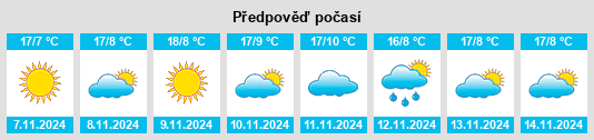 Weather outlook for the place Susurluk na WeatherSunshine.com