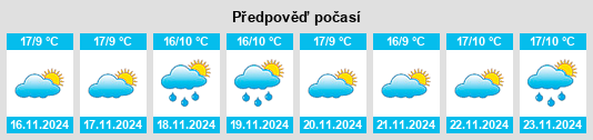 Weather outlook for the place Sulak na WeatherSunshine.com