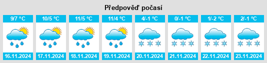 Weather outlook for the place Marcus na WeatherSunshine.com