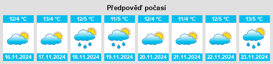 Weather outlook for the place Şırnak na WeatherSunshine.com