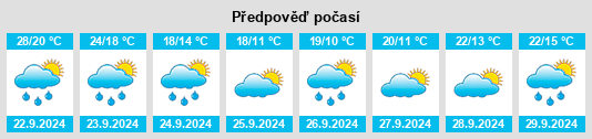 Weather outlook for the place Chebanse na WeatherSunshine.com