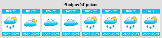 Weather outlook for the place Hodgkins na WeatherSunshine.com