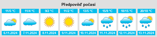 Weather outlook for the place Lake Villa na WeatherSunshine.com