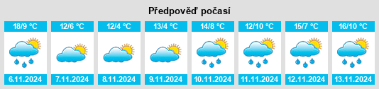 Weather outlook for the place Rome City na WeatherSunshine.com