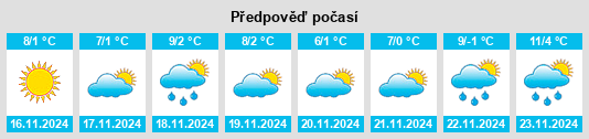 Weather outlook for the place Camp Wyoma na WeatherSunshine.com