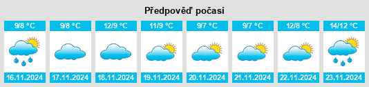 Weather outlook for the place West Dennis na WeatherSunshine.com