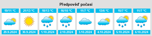 Weather outlook for the place Cornish na WeatherSunshine.com