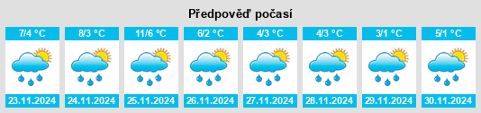 Weather outlook for the place Algonac na WeatherSunshine.com