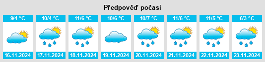 Weather outlook for the place Cass City na WeatherSunshine.com