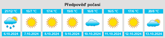 Weather outlook for the place Cassopolis na WeatherSunshine.com