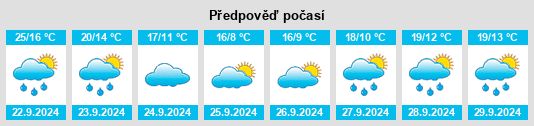 Weather outlook for the place Chesaning na WeatherSunshine.com