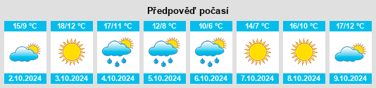 Weather outlook for the place Escanaba na WeatherSunshine.com