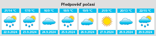 Weather outlook for the place Evart na WeatherSunshine.com